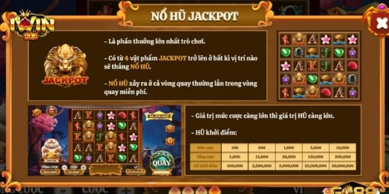 Tìm hiểu luật chơi game cơ bản